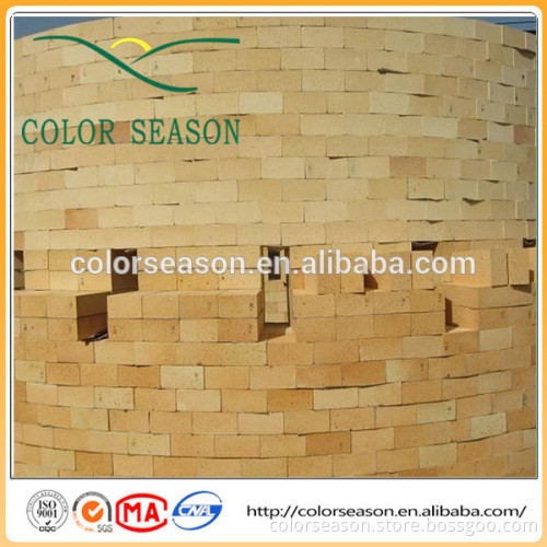FIRE High Alumina Thermal Insulation Firebrick Price